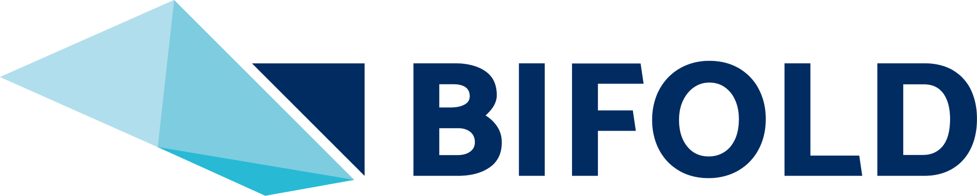 Logo: Berlin Institute for the Foundations of Learning and Data – BIFOLD